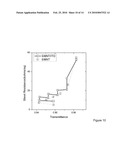 CARBON NANOTUBE-TRANSPARENT CONDUCTIVE INORGANIC NANOPARTICLES HYBRID THIN FILMS FOR TRANSPARENT CONDUCTIVE APPLICATIONS diagram and image