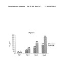 ALGAE RESISTANT ROOFING GRANULES WITH CONTROLLED ALGAECIDE LEACHING RATES, ALGAE RESISTANT SHINGLES AND PROCESS FOR PRODUCING SAME diagram and image