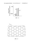 SUBSURFACE INCLUSIONS OF SPHEROIDS AND METHODOLOGY FOR STRENGTHENING A SURFACE BOND IN A HYBRID CERAMIC MATRIX COMPOSITE STRUCTURE diagram and image