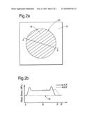 Composite material repair diagram and image