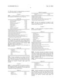 HIGH BRIGHTNESS COATING COMPOSITIONS AND RELATED PRODUCTS diagram and image