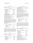 HIGH BRIGHTNESS COATING COMPOSITIONS AND RELATED PRODUCTS diagram and image