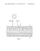 THIN FILMS WITH HIGH NEAR-INFRARED REFLECTIVITY DEPOSITED ON BUILDING MATERIALS diagram and image