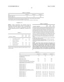 SOLAR REFLECTIVE COATINGS AND COATING SYSTEMS diagram and image