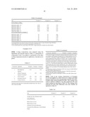 SOLAR REFLECTIVE COATINGS AND COATING SYSTEMS diagram and image