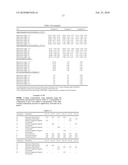 SOLAR REFLECTIVE COATINGS AND COATING SYSTEMS diagram and image