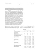 SOLAR REFLECTIVE COATINGS AND COATING SYSTEMS diagram and image