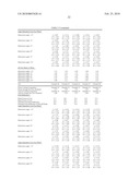 SOLAR REFLECTIVE COATINGS AND COATING SYSTEMS diagram and image