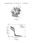 DIRECT METHANOL FUEL CELL AND CATHODE FOR DIRECT METHANOL FUEL CELL diagram and image