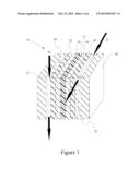 GRADIENT REINFORCED PROTON EXCHANGE MEMBRANE diagram and image