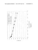 GRADIENT REINFORCED PROTON EXCHANGE MEMBRANE diagram and image