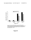 Method of identifying individuals at risk of perioperative myocardial injury, major adverse cardiac events, cognitive decline, arrhythmias, depression or bleeding diagram and image