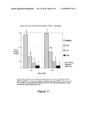 Method of identifying individuals at risk of perioperative myocardial injury, major adverse cardiac events, cognitive decline, arrhythmias, depression or bleeding diagram and image