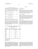 Method of identifying individuals at risk of perioperative myocardial injury, major adverse cardiac events, cognitive decline, arrhythmias, depression or bleeding diagram and image