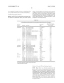 Method of identifying individuals at risk of perioperative myocardial injury, major adverse cardiac events, cognitive decline, arrhythmias, depression or bleeding diagram and image