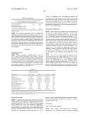 Method of identifying individuals at risk of perioperative myocardial injury, major adverse cardiac events, cognitive decline, arrhythmias, depression or bleeding diagram and image