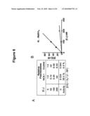 MOLECULAR ACCESSIBILITY ASSAY diagram and image