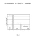 DEVICE AND METHOD FOR EXTRACTION AND ANALYSIS OF NUCLEIC ACIDS FROM BIOLOGICAL SAMPLES diagram and image