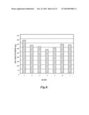 DEVICE AND METHOD FOR EXTRACTION AND ANALYSIS OF NUCLEIC ACIDS FROM BIOLOGICAL SAMPLES diagram and image