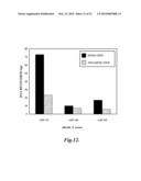 DEVICE AND METHOD FOR EXTRACTION AND ANALYSIS OF NUCLEIC ACIDS FROM BIOLOGICAL SAMPLES diagram and image