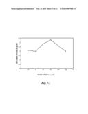 DEVICE AND METHOD FOR EXTRACTION AND ANALYSIS OF NUCLEIC ACIDS FROM BIOLOGICAL SAMPLES diagram and image