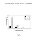 DEVICE AND METHOD FOR EXTRACTION AND ANALYSIS OF NUCLEIC ACIDS FROM BIOLOGICAL SAMPLES diagram and image