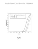 DEVICE AND METHOD FOR EXTRACTION AND ANALYSIS OF NUCLEIC ACIDS FROM BIOLOGICAL SAMPLES diagram and image