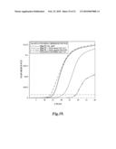 DEVICE AND METHOD FOR EXTRACTION AND ANALYSIS OF NUCLEIC ACIDS FROM BIOLOGICAL SAMPLES diagram and image