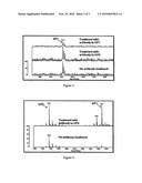 PEPTIDE ANTIBODY DEPLETION AND ITS APPLICATION TO MASS SPECTROMETRY SAMPLE PREPARATION diagram and image