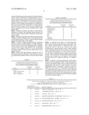 PEPTIDE ANTIBODY DEPLETION AND ITS APPLICATION TO MASS SPECTROMETRY SAMPLE PREPARATION diagram and image