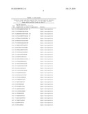 PEPTIDE ANTIBODY DEPLETION AND ITS APPLICATION TO MASS SPECTROMETRY SAMPLE PREPARATION diagram and image