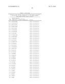 PEPTIDE ANTIBODY DEPLETION AND ITS APPLICATION TO MASS SPECTROMETRY SAMPLE PREPARATION diagram and image