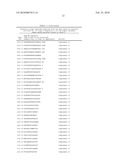 PEPTIDE ANTIBODY DEPLETION AND ITS APPLICATION TO MASS SPECTROMETRY SAMPLE PREPARATION diagram and image