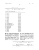 PEPTIDE ANTIBODY DEPLETION AND ITS APPLICATION TO MASS SPECTROMETRY SAMPLE PREPARATION diagram and image