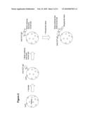 MULTIPLEX ASSAY FOR RHEUMATOID ARTHRITIS diagram and image