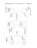 MULTIPLEX ASSAY FOR RHEUMATOID ARTHRITIS diagram and image