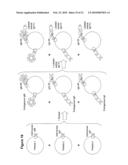 MULTIPLEX ASSAY FOR RHEUMATOID ARTHRITIS diagram and image