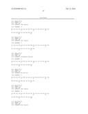 Polypeptides diagram and image