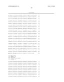 Polypeptides diagram and image