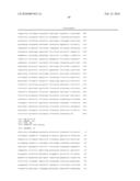 Polypeptides diagram and image