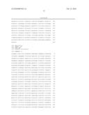 Polypeptides diagram and image