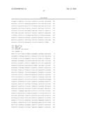 Polypeptides diagram and image