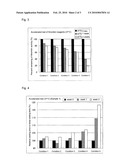 METHOD FOR STABILIZING ALPHA-THROMBIN IN THROMBIN-CONTAINING SOLUTION diagram and image