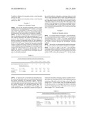 METHOD FOR STABILIZING ALPHA-THROMBIN IN THROMBIN-CONTAINING SOLUTION diagram and image