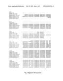 LIPOLYTIC ENZYME VARIANTS diagram and image