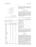 LIPOLYTIC ENZYME VARIANTS diagram and image