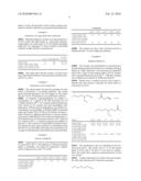 LIPOLYTIC ENZYME VARIANTS diagram and image