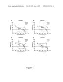 NOVEL TOXICITY ASSAY BASED ON HUMAN BLASTOCYST-DERIVED STEM CELLS AND PROGENITOR CELLS diagram and image