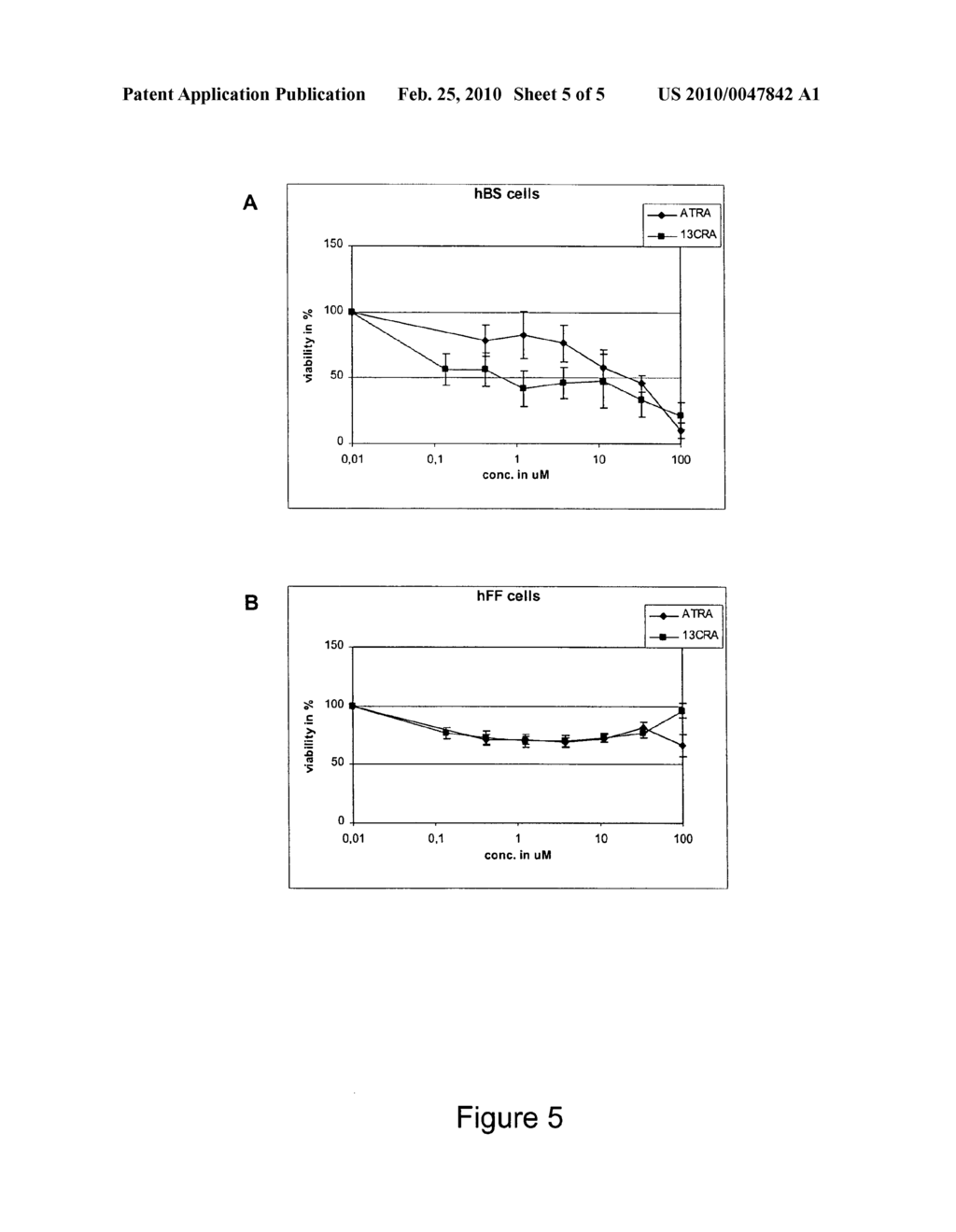 NOVEL TOXICITY ASSAY BASED ON HUMAN BLASTOCYST-DERIVED STEM CELLS AND PROGENITOR CELLS - diagram, schematic, and image 06