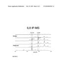 Methods for diagnosing ovarian cancer diagram and image